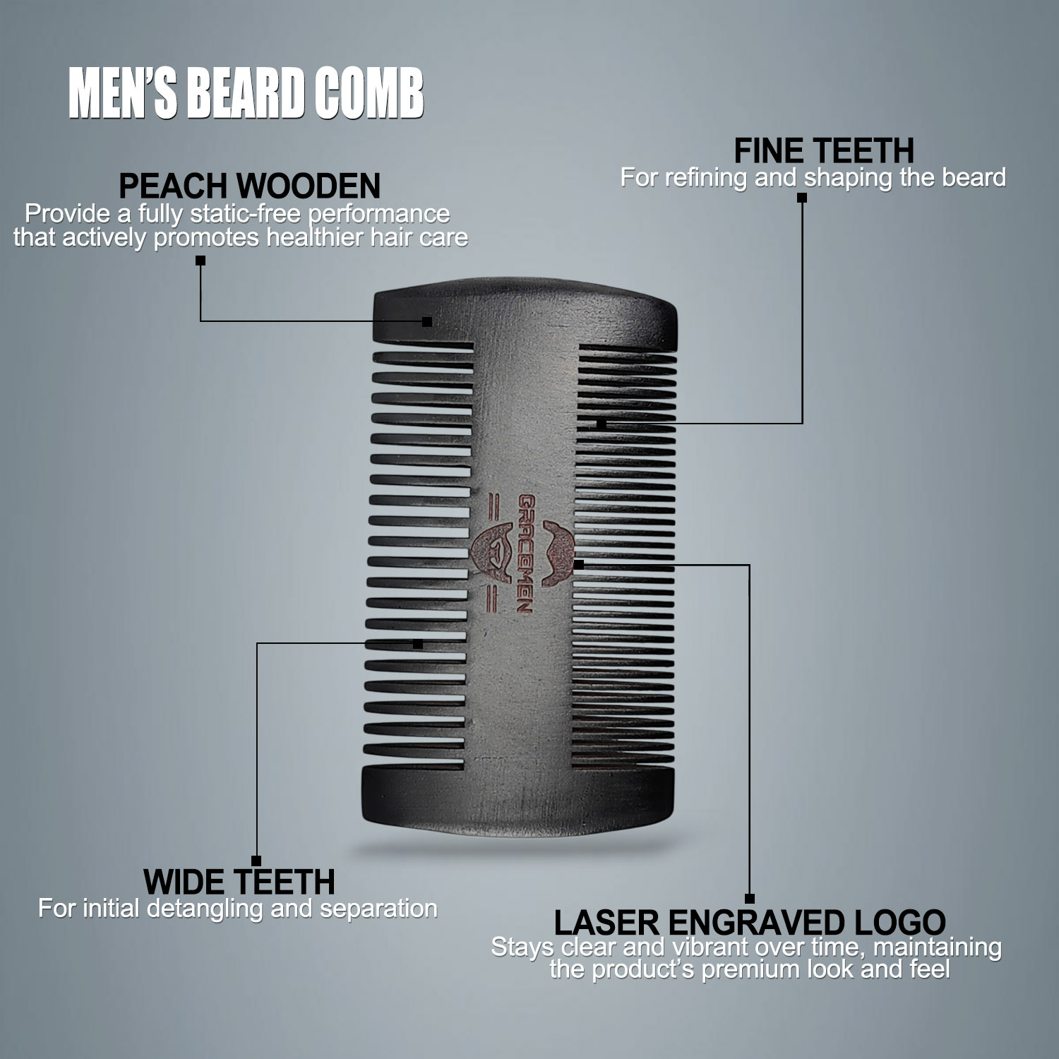 Gracemen Beard Kit - Grooming  - Mens Grooming Travel Kit recension och pris