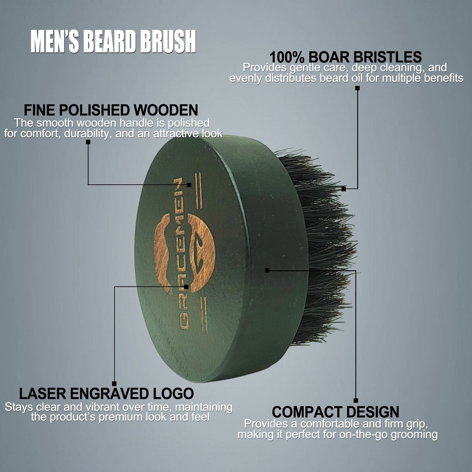 Round Beard Brush for Men – 10 - Men'S Grooming Essentials recension och pris