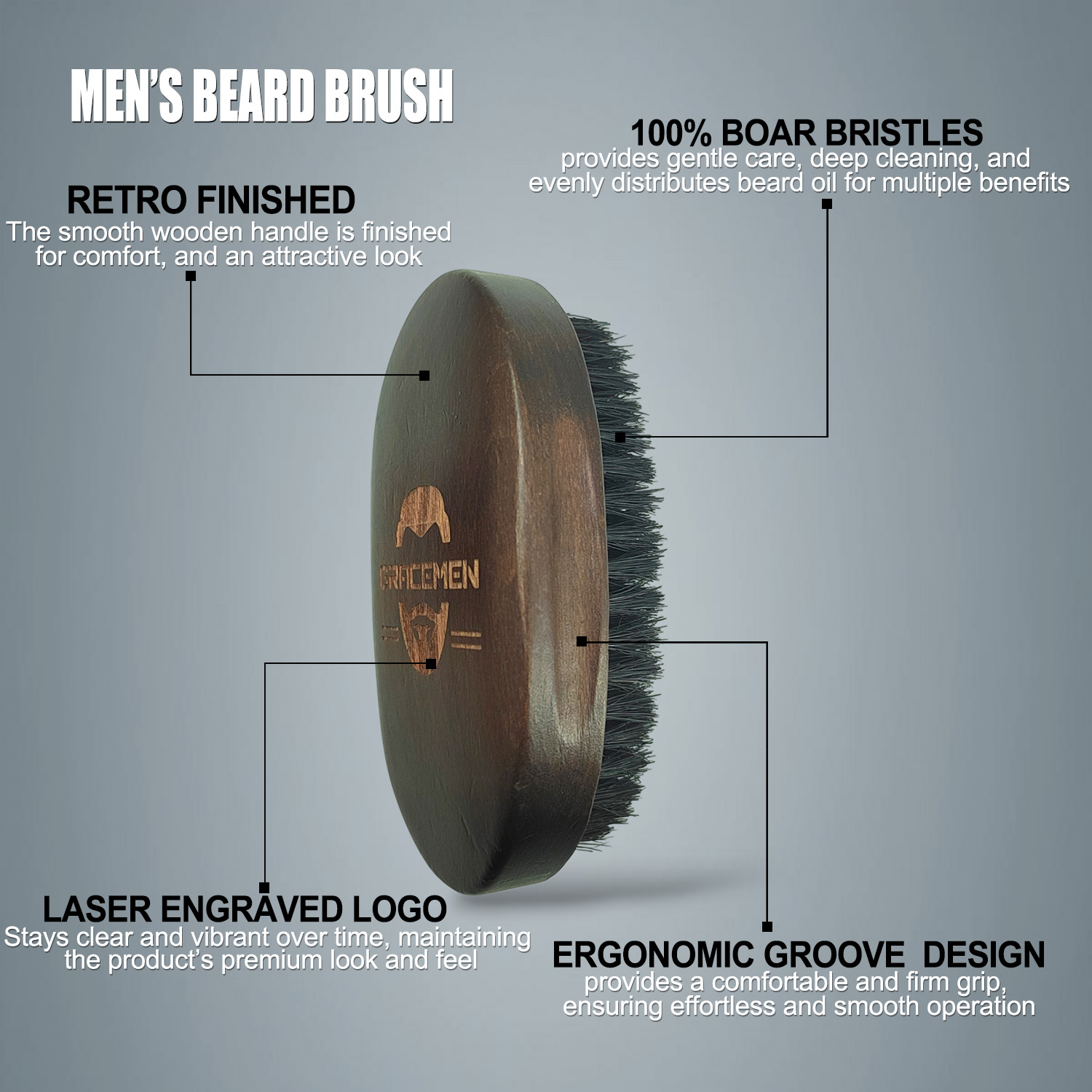 Gracemen Beard Kit - Retro Bea - Mens Grooming Travel Kit recension och pris